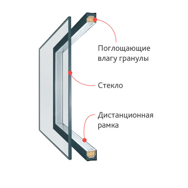 Камерность